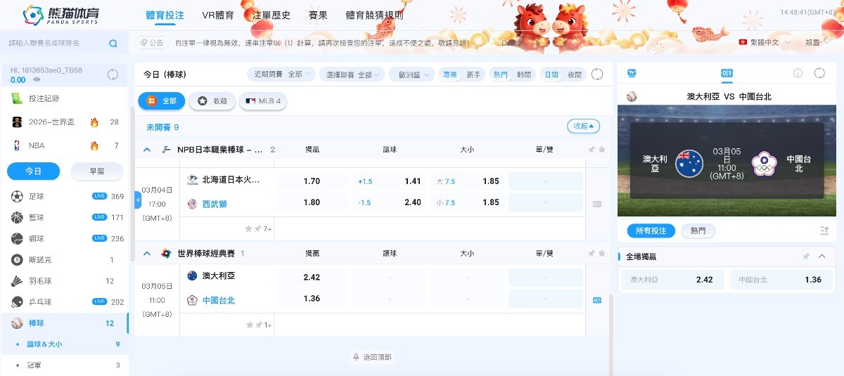 WBC棒球經典賽下注教學圖示